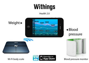 Withings pack - Smart Body Analyzer + Wireless Blood Pressure Mon