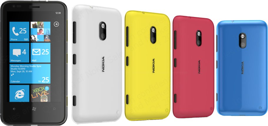 Nokia Lumia 620