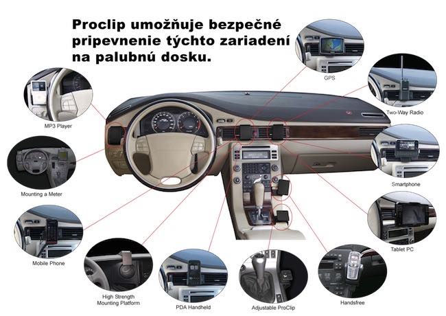 Obrázok výrobku Proclip 855164 - Toyota Auris 16-19, Toyota Auris Full Hyb, stred