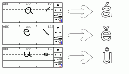 Ťahy pre CS diakritiku